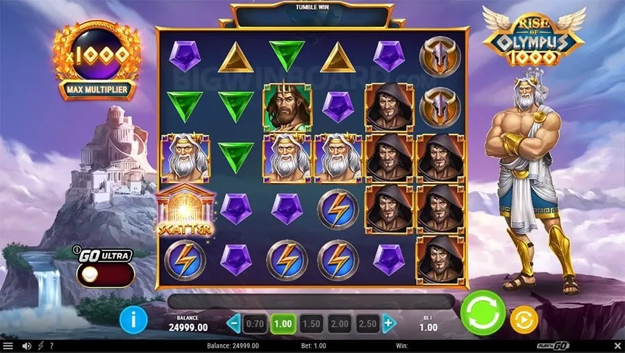 OKBET Secure Platform